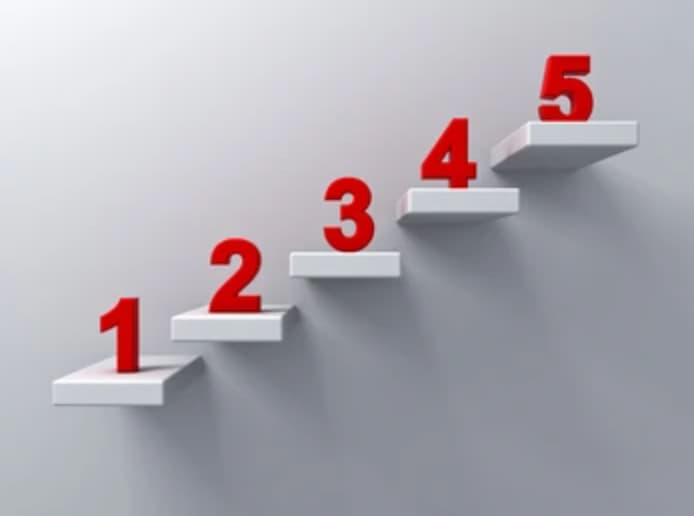 5 Steps For Successful AI Pilots To Increase MLR Efficiency